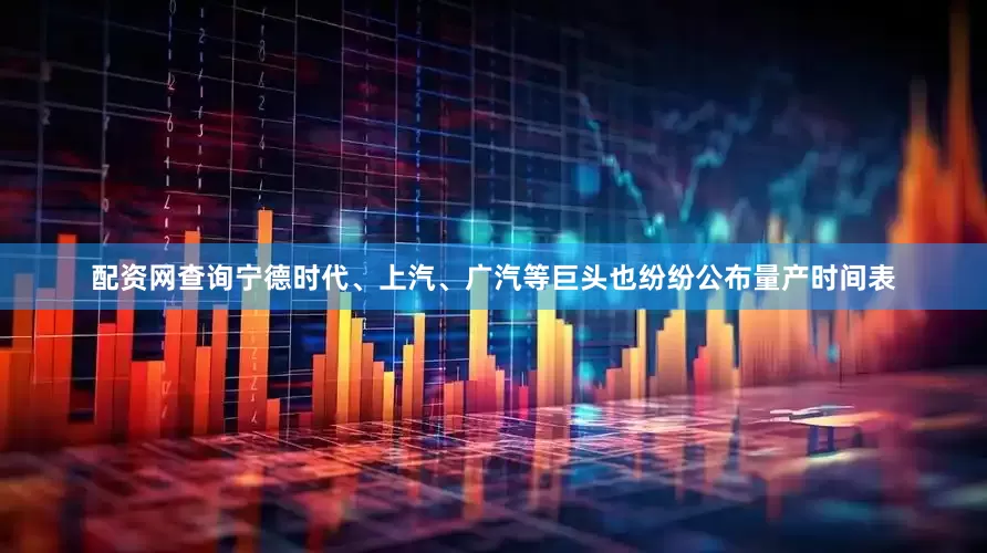 配资网查询宁德时代、上汽、广汽等巨头也纷纷公布量产时间表